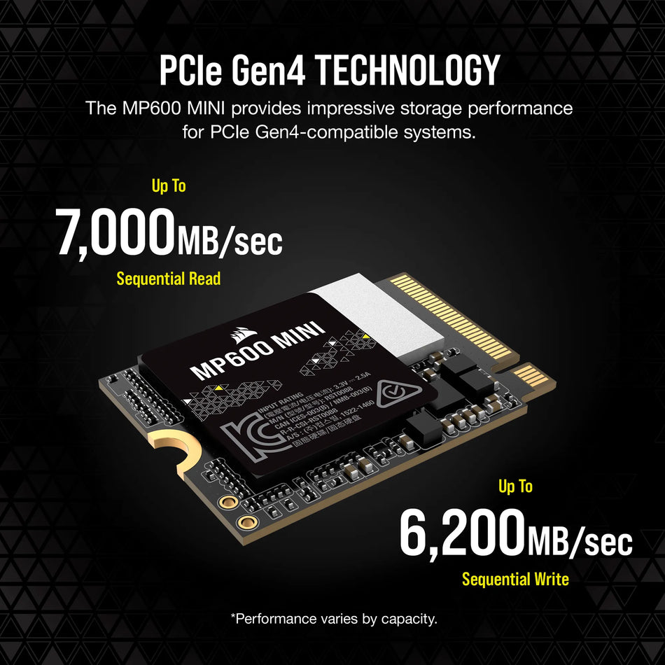 Image 1 for Corsair MP600 MINI 1TB M.2 NVMe SSD