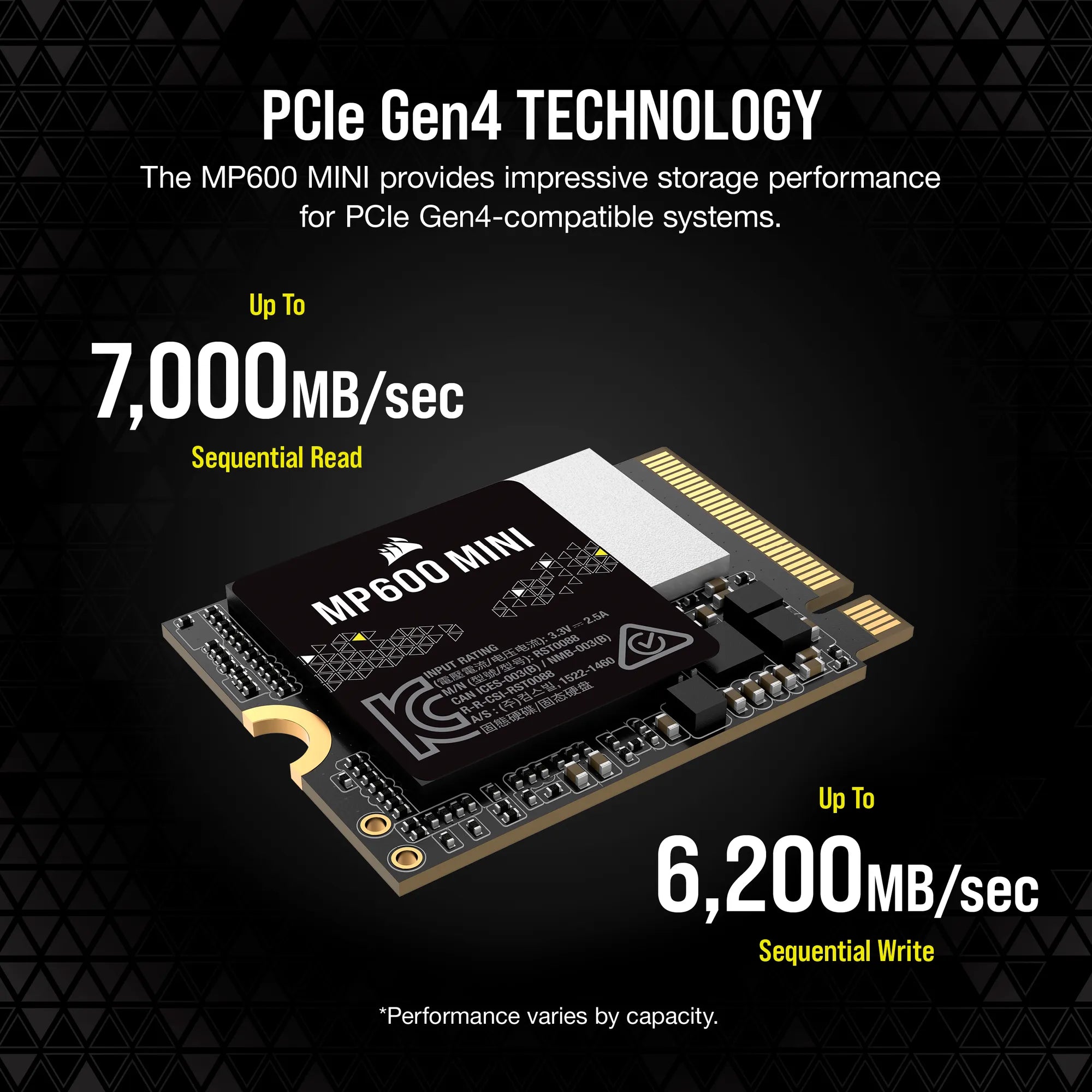 Image 1 for Corsair MP600 Mini 2TB M.2 NVMe SSD