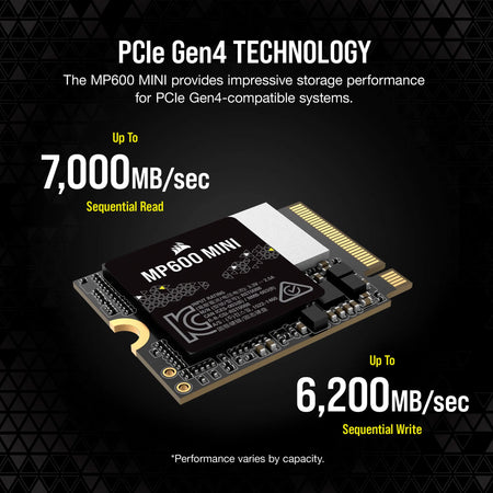 Image 1 for Corsair MP600 Mini 2TB M.2 NVMe SSD