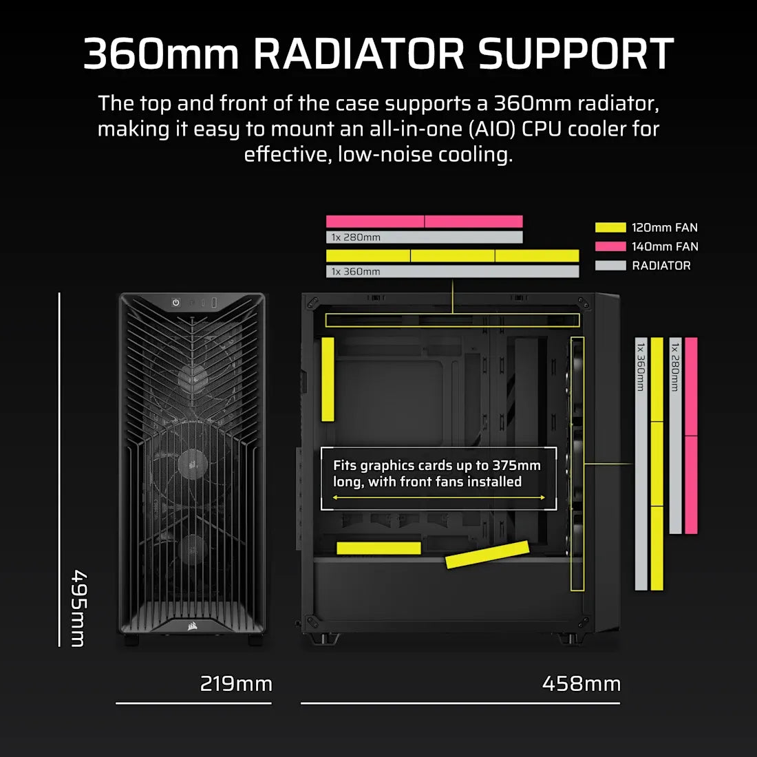 Image 10 for 3200D RS Mid-Tower PC Case