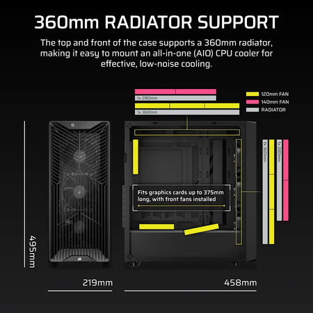 Image 9 for 3200D RS Mid-Tower PC Case