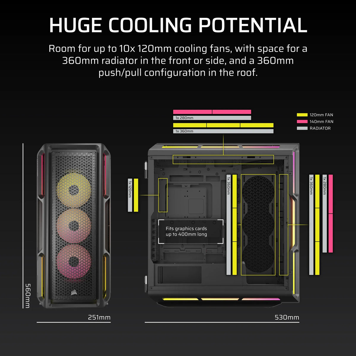 Image 7 for Corsair iCUE LINK 5000T LX RGB Mid-Tower PC Case