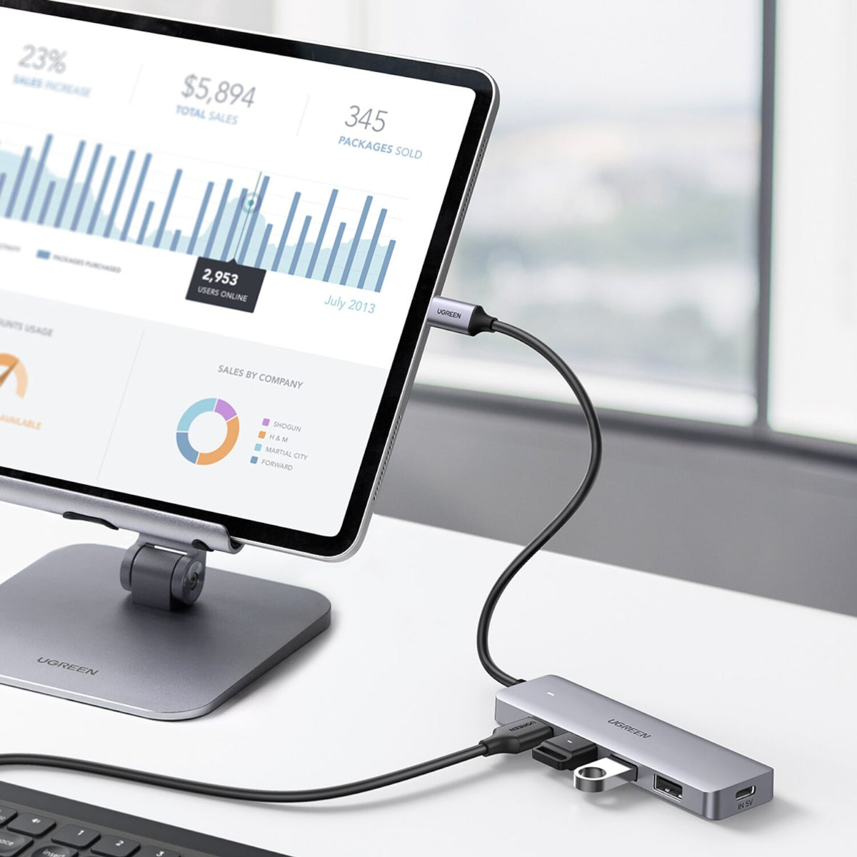 Image 4 for UGREEN 4-in-1 Type-C Hub | USB 3.0 | Type-C