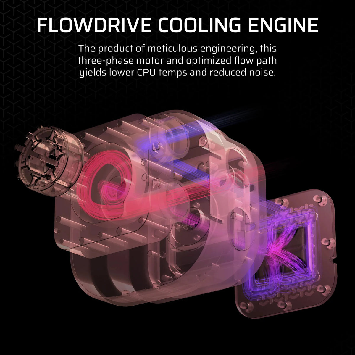 Image 3 for Corsair iCUE LINK TITAN 240 RX LCD Liquid CPU Cooler