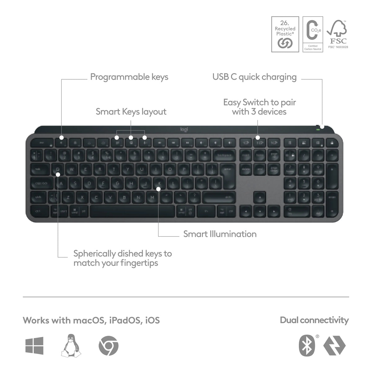 Image 18 for Logitech MX Keys S Keyboard - Graphite
