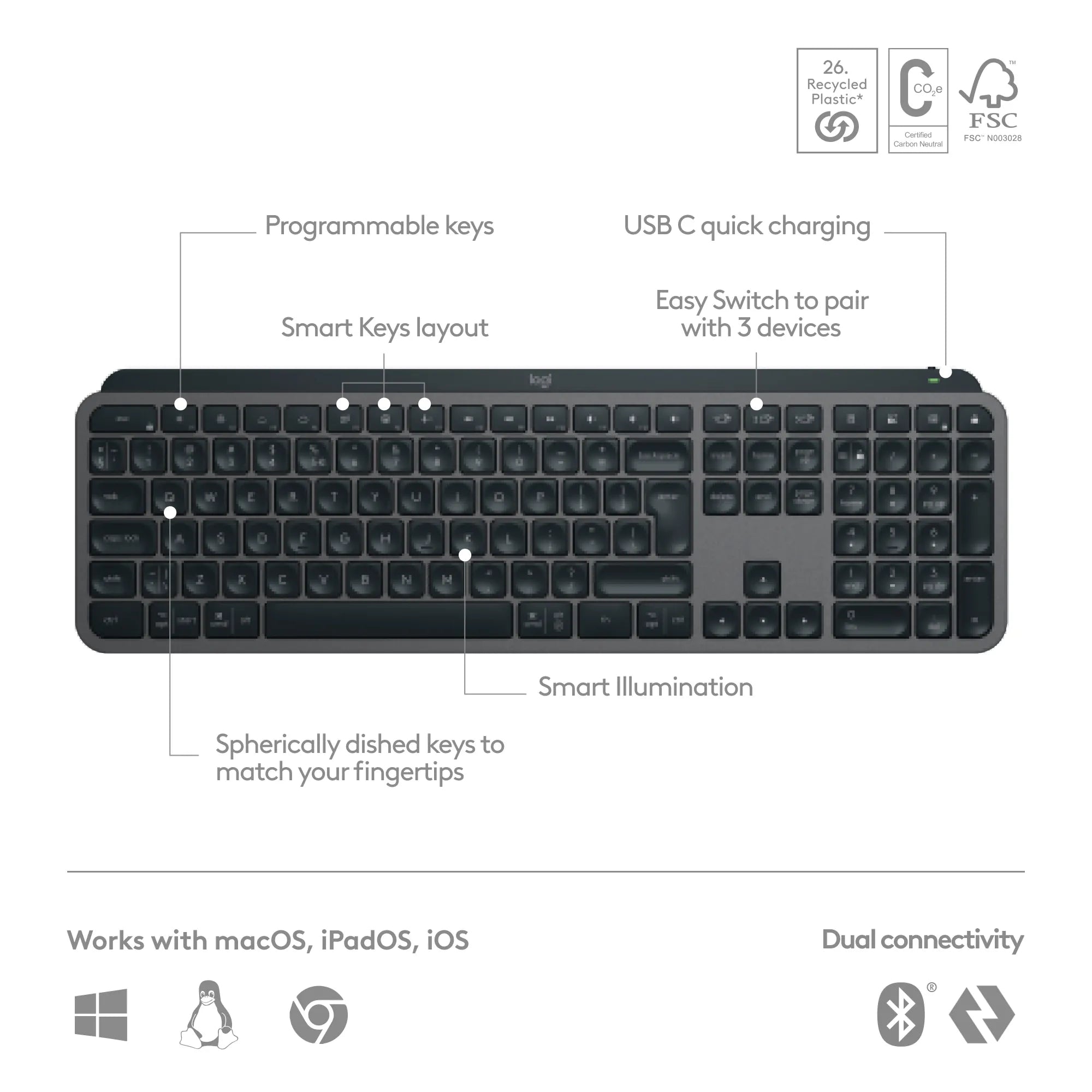 Image 18 for Logitech MX Keys S Keyboard - Graphite