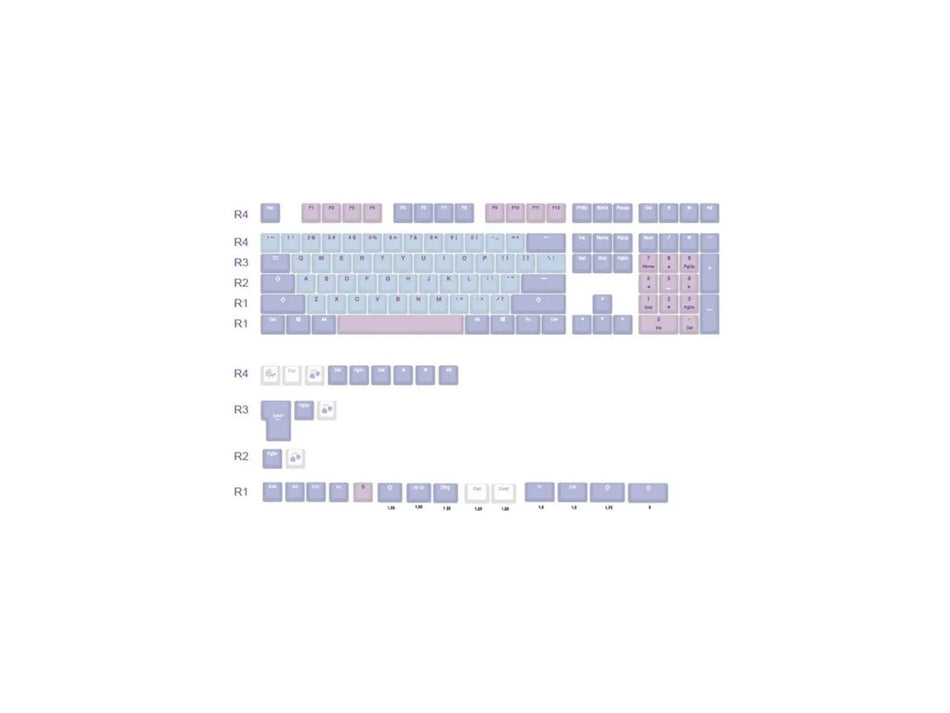 Image 2 for Ducky Macaron 132 Key Keycap Set - OEM Profile