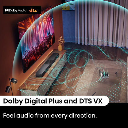 Image 10 for Hisense HS2000 2.1 Channel Soundbar with Built-in Subwoofer