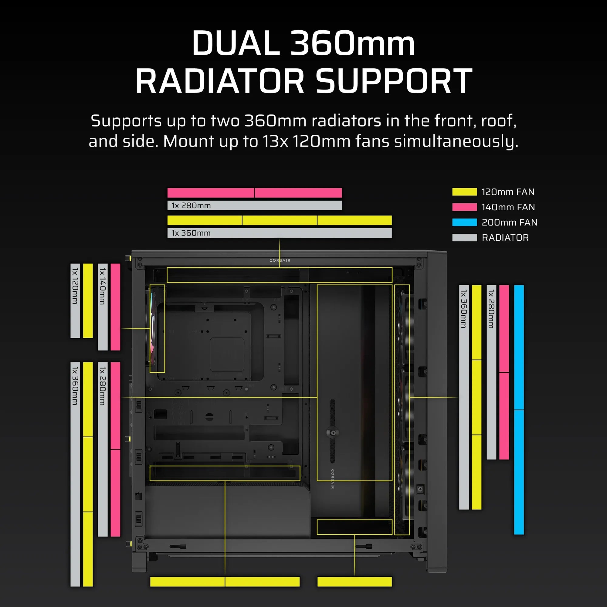 Image 10 for FRAME 4000D LCD RS ARGB Premium Mid-Tower PC Case