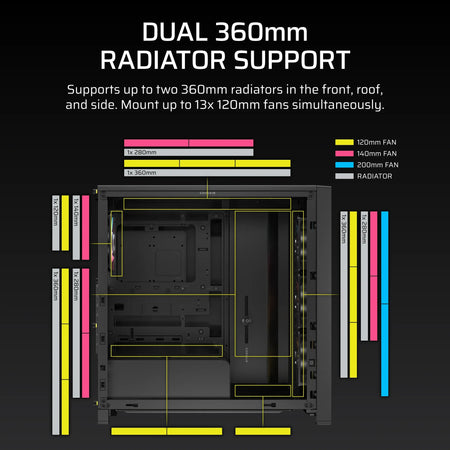 Image 10 for FRAME 4000D LCD RS ARGB Premium Mid-Tower PC Case