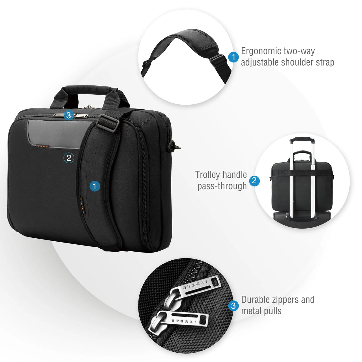 Image 9 for Everki Advance 16-inch Notebook Briefcase