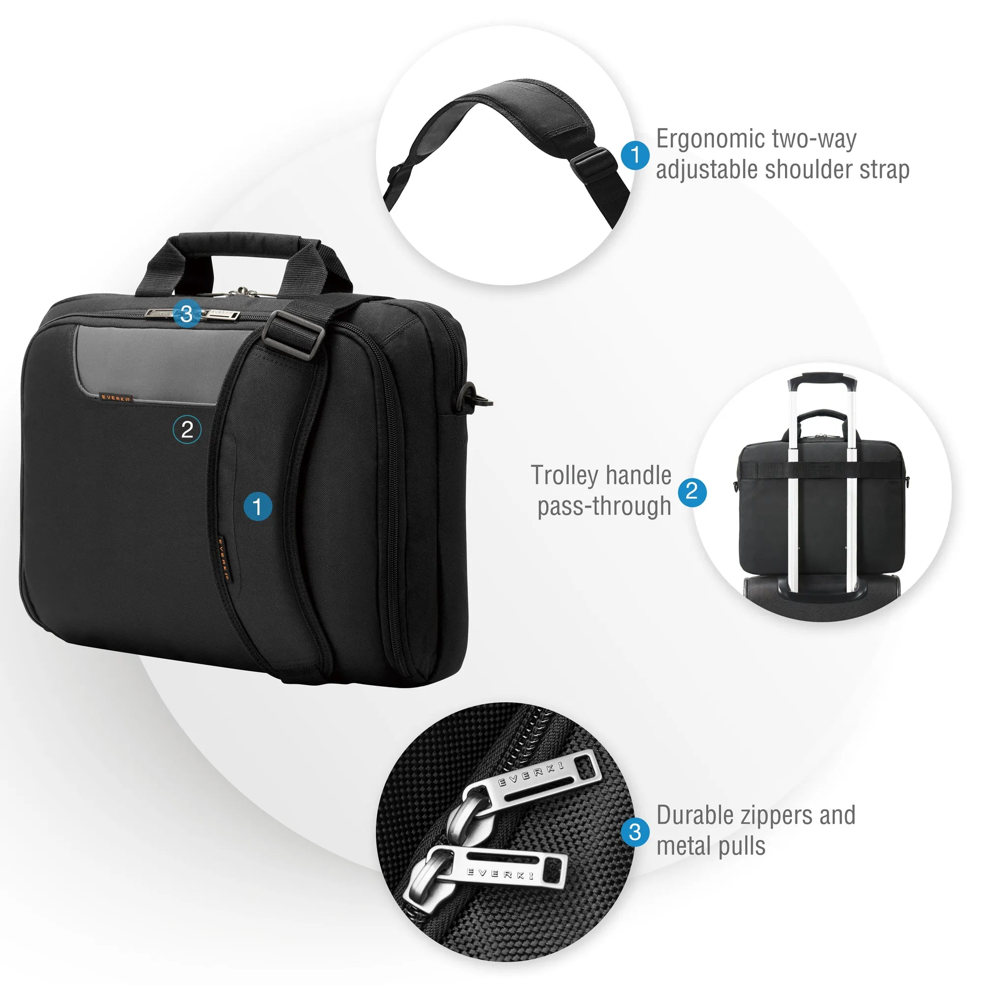 Image 9 for Everki Advance 16-inch Notebook Briefcase