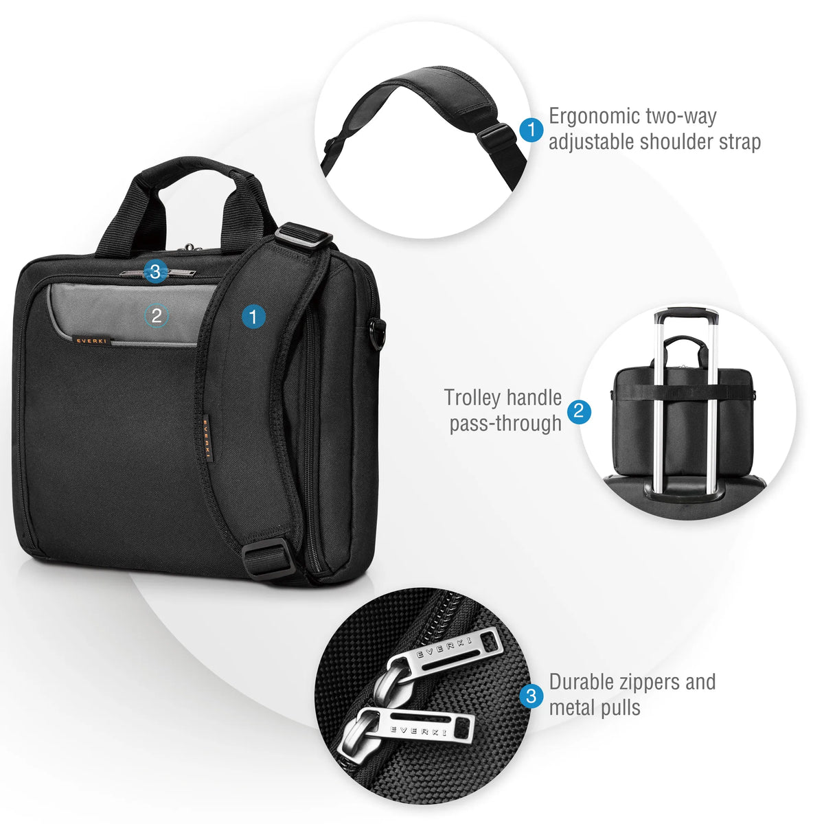 Image 10 for Everki Advance 14-inch Laptop Briefcase