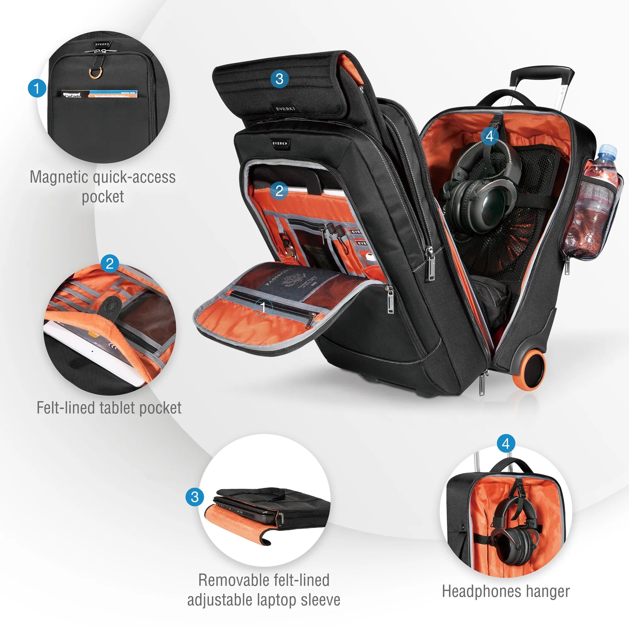 Image 2 for Everki EKB420 Wheeled Laptop Trolley Bag (15-18.4 inches)