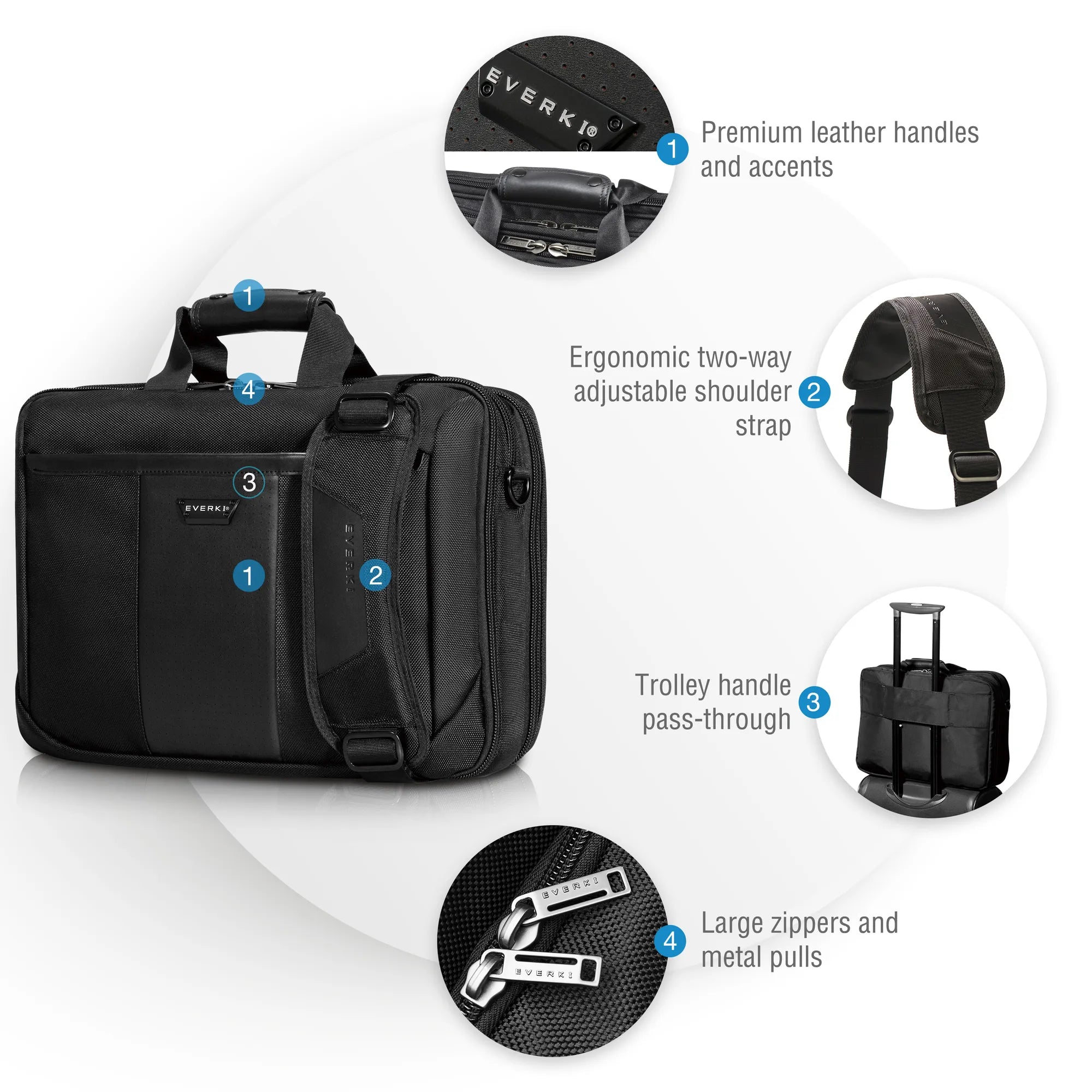 Image 1 for Everki Versa 17.3-inch Laptop Briefcase