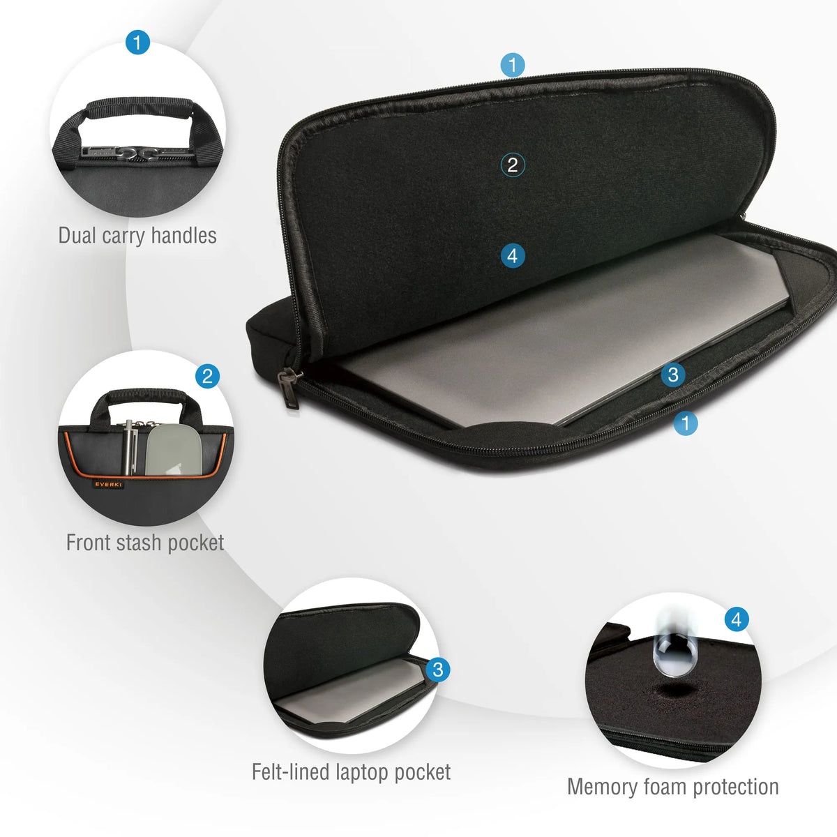 Image 13 for Everki 808-11 11.6-inch Laptop Sleeve