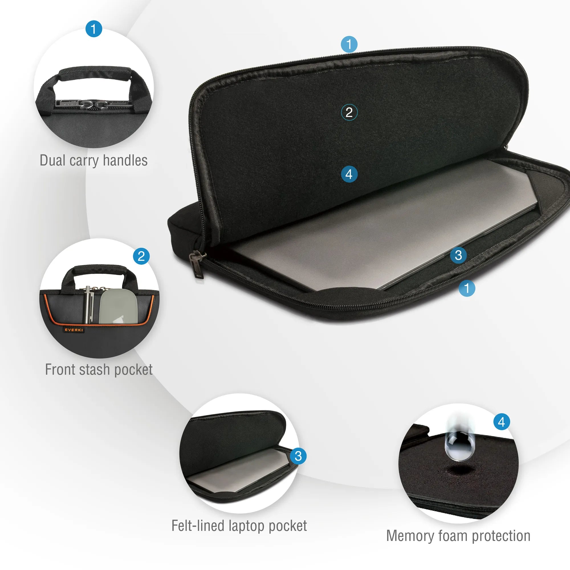 Image 13 for Everki 808-11 11.6-inch Laptop Sleeve