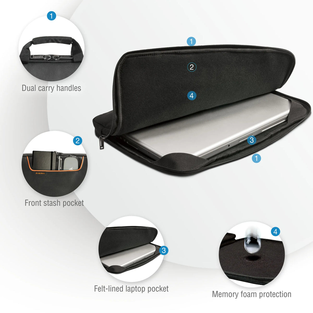 Image 10 for Everki 15.6-Inch Laptop Sleeve with Memory Foam