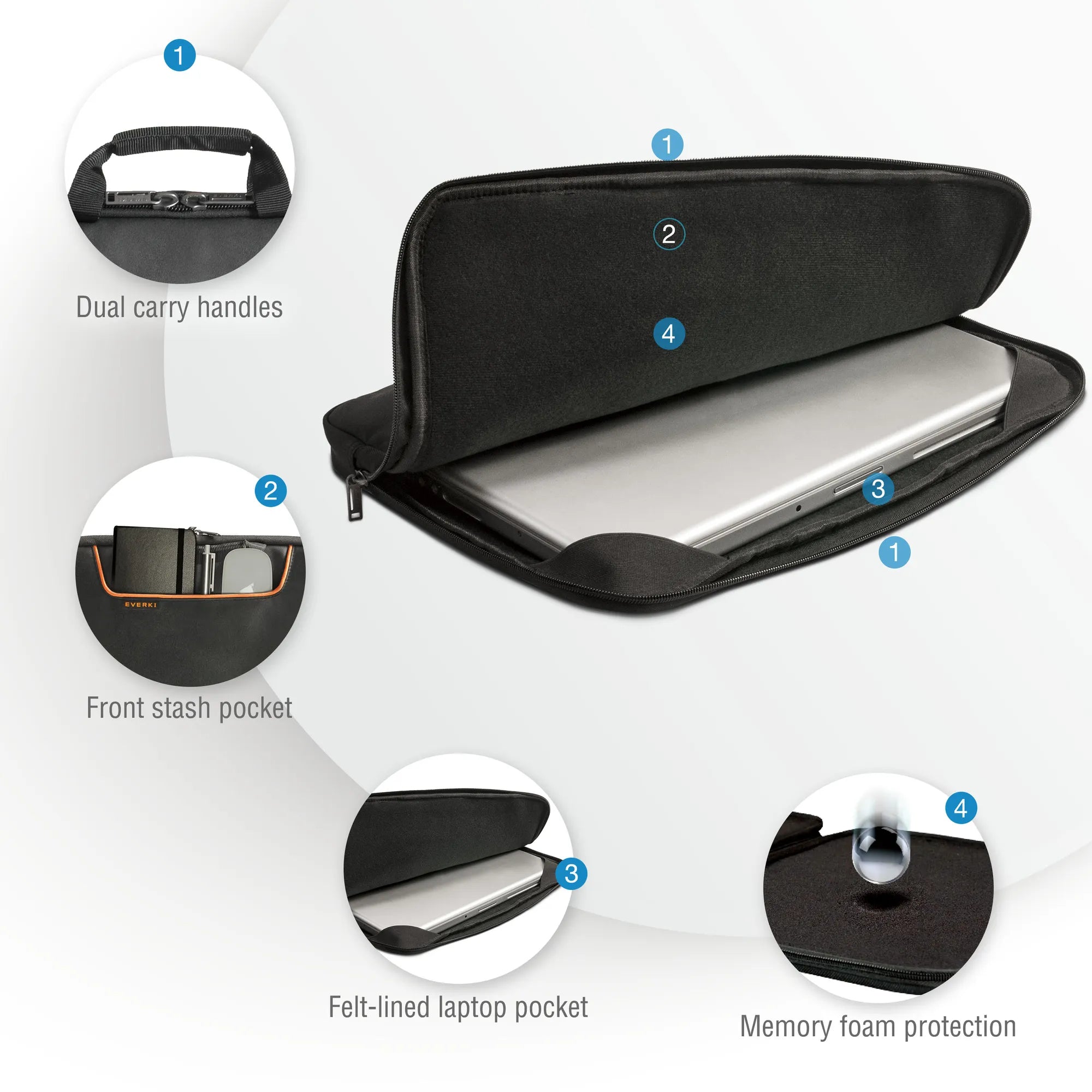 Image 10 for Everki 15.6-Inch Laptop Sleeve with Memory Foam