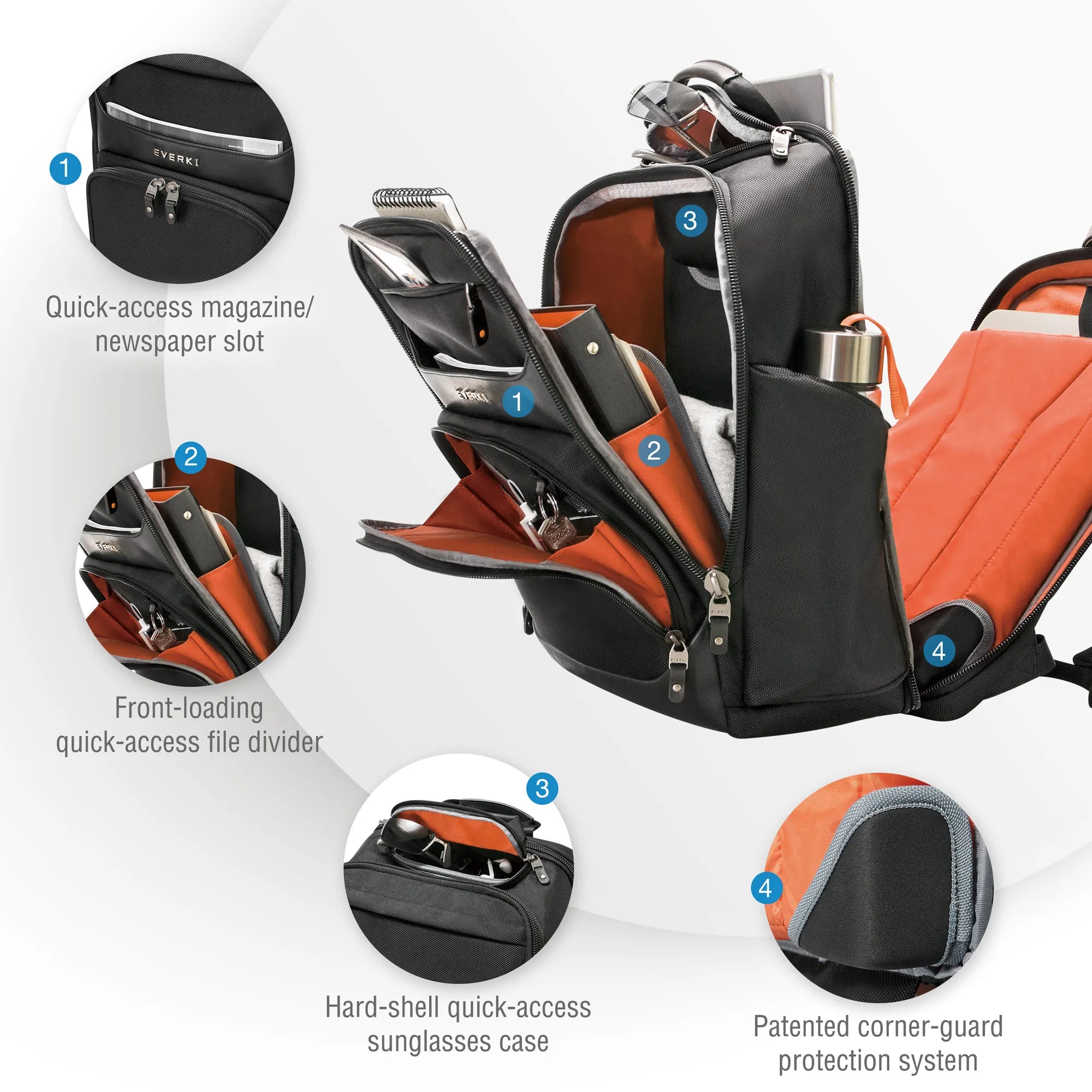 Image 4 for Everki Onyx 15.6" Laptop Backpack