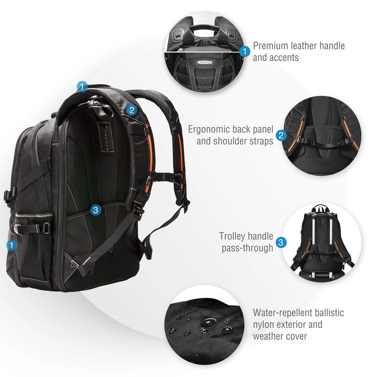 Image 9 for Everki Concept 2 17.3-inch Laptop Backpack