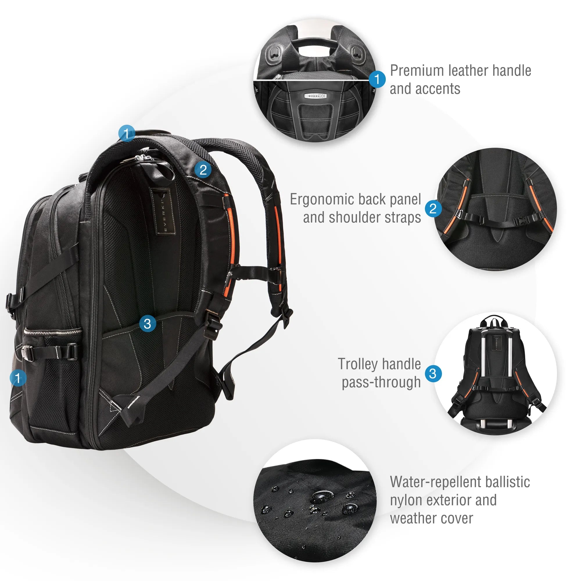 Image 9 for Everki Concept 2 17.3-inch Laptop Backpack