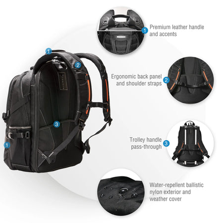 Image 9 for Everki Concept 2 17.3-inch Laptop Backpack