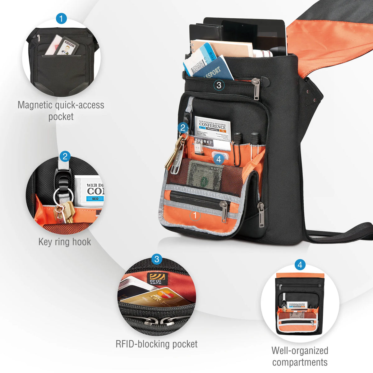 Image 16 for Everki EKS622XL Venue XL Protective Case