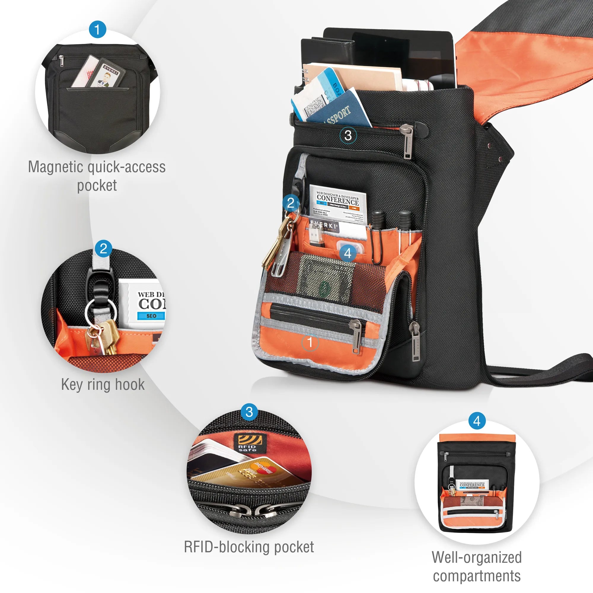 Image 16 for Everki EKS622XL Venue XL Protective Case