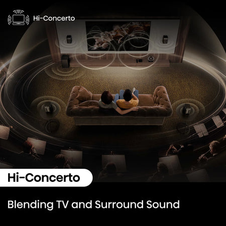 Image 19 for HISENSE HT Saturn 4.1.2 Channel Home Theatre System