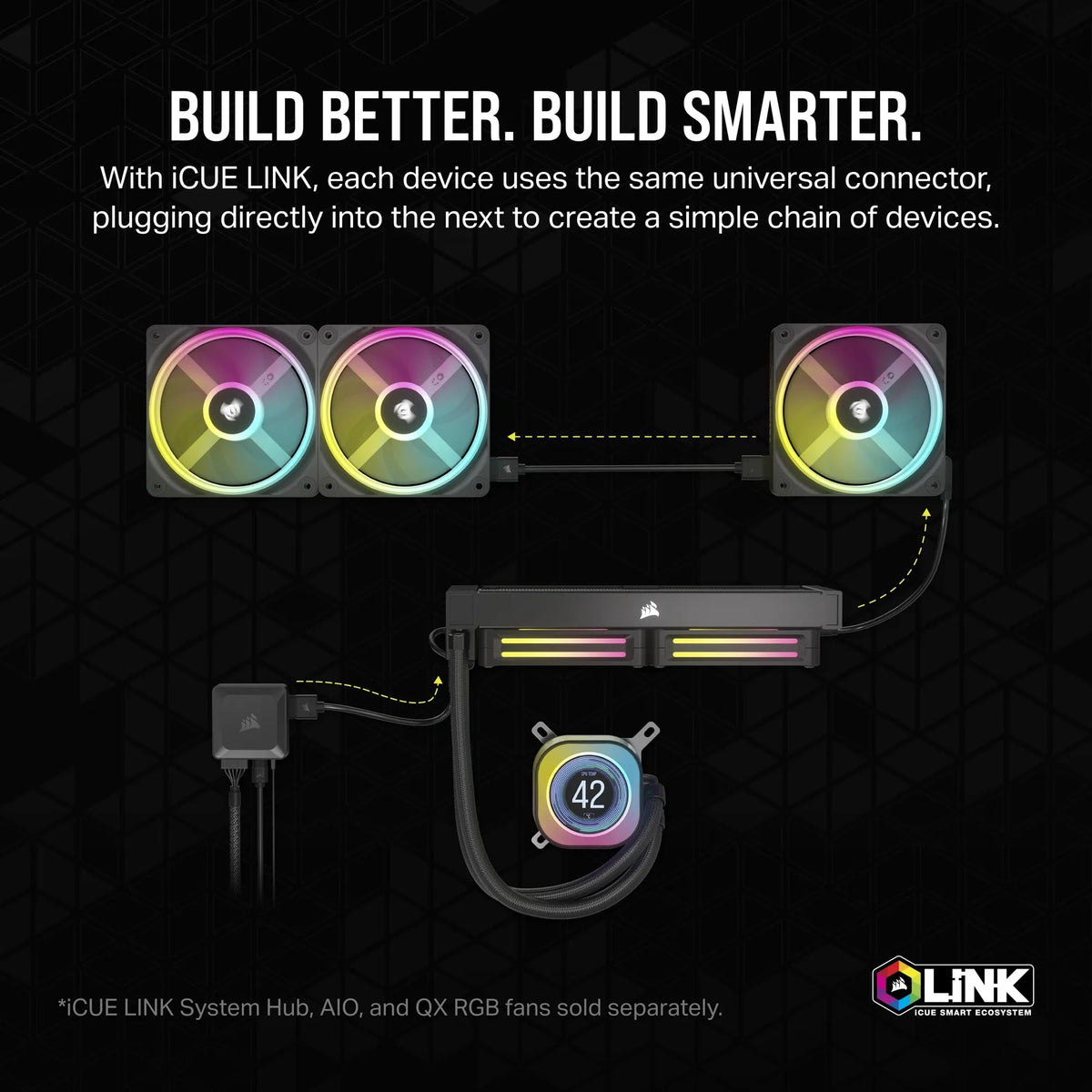 Image 8 for Corsair iCUE LINK AIO LCD Screen Module