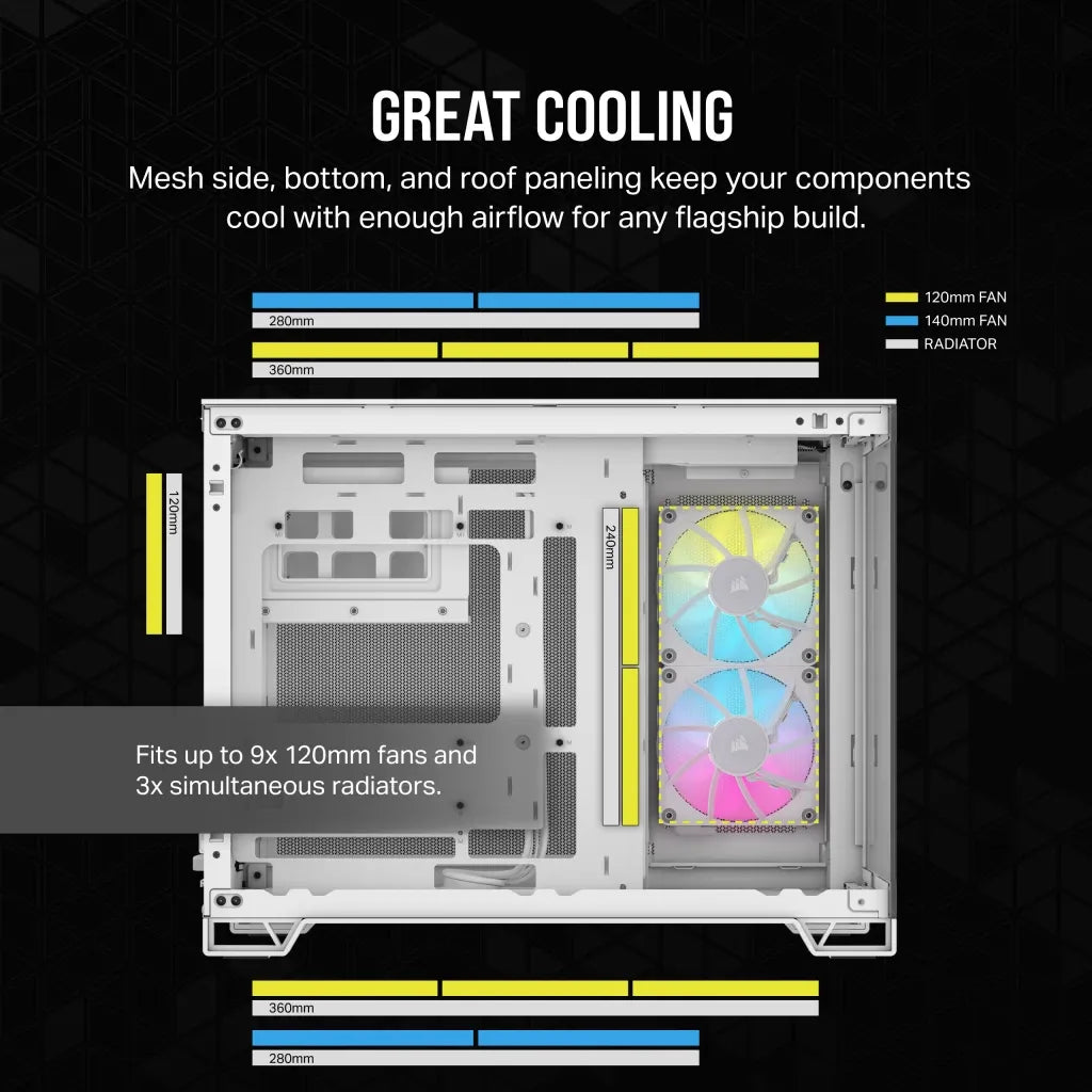 Image 13 for Corsair iCUE LINK 2500X RGB White Micro-ATX Dual Chamber PC Case