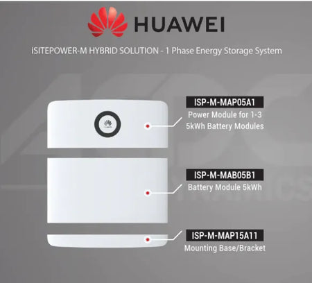 Image 2 for Huawei Power Mate Base Module