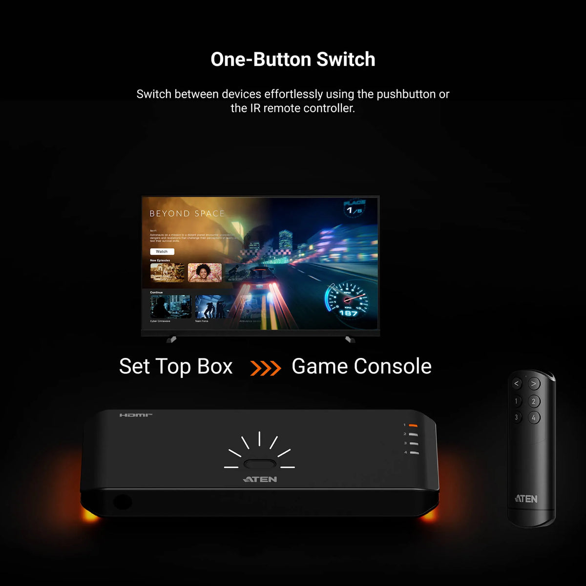 Image 2 for 4-Port True 4K HDMI Switch
