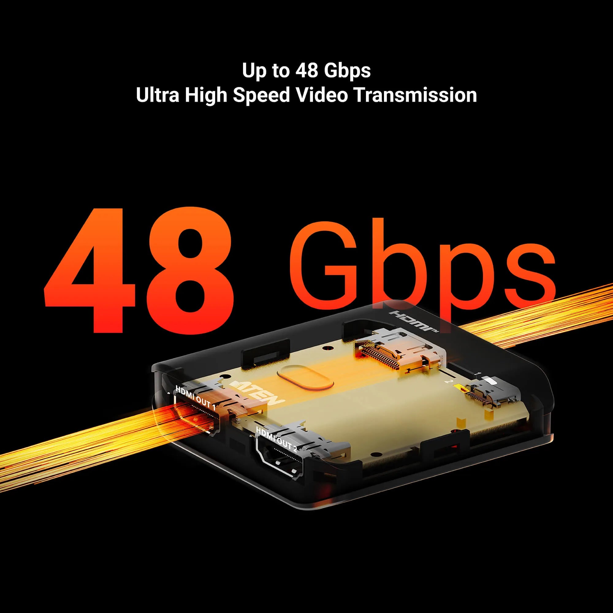Image 4 for 2-Port 8K HDMI Splitter