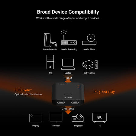 Image 5 for 2-Port 8K HDMI Splitter